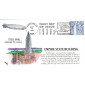 #3185b Empire State Building Dynamite FDC