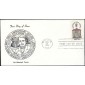#1911 Savings and Loans TM Historical FDC